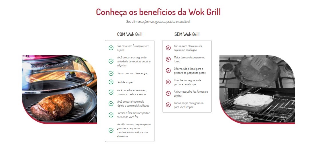 Wok Grill - Panela elétrica 