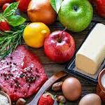 Desperdício de alimentos - Pesquisa da Ticket